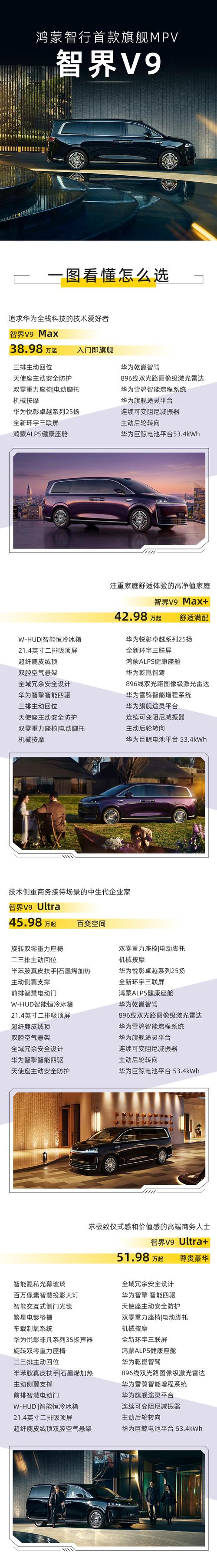 鸿蒙智行首款旗舰mpv 智界v9四款配置怎么选?图片锦集
